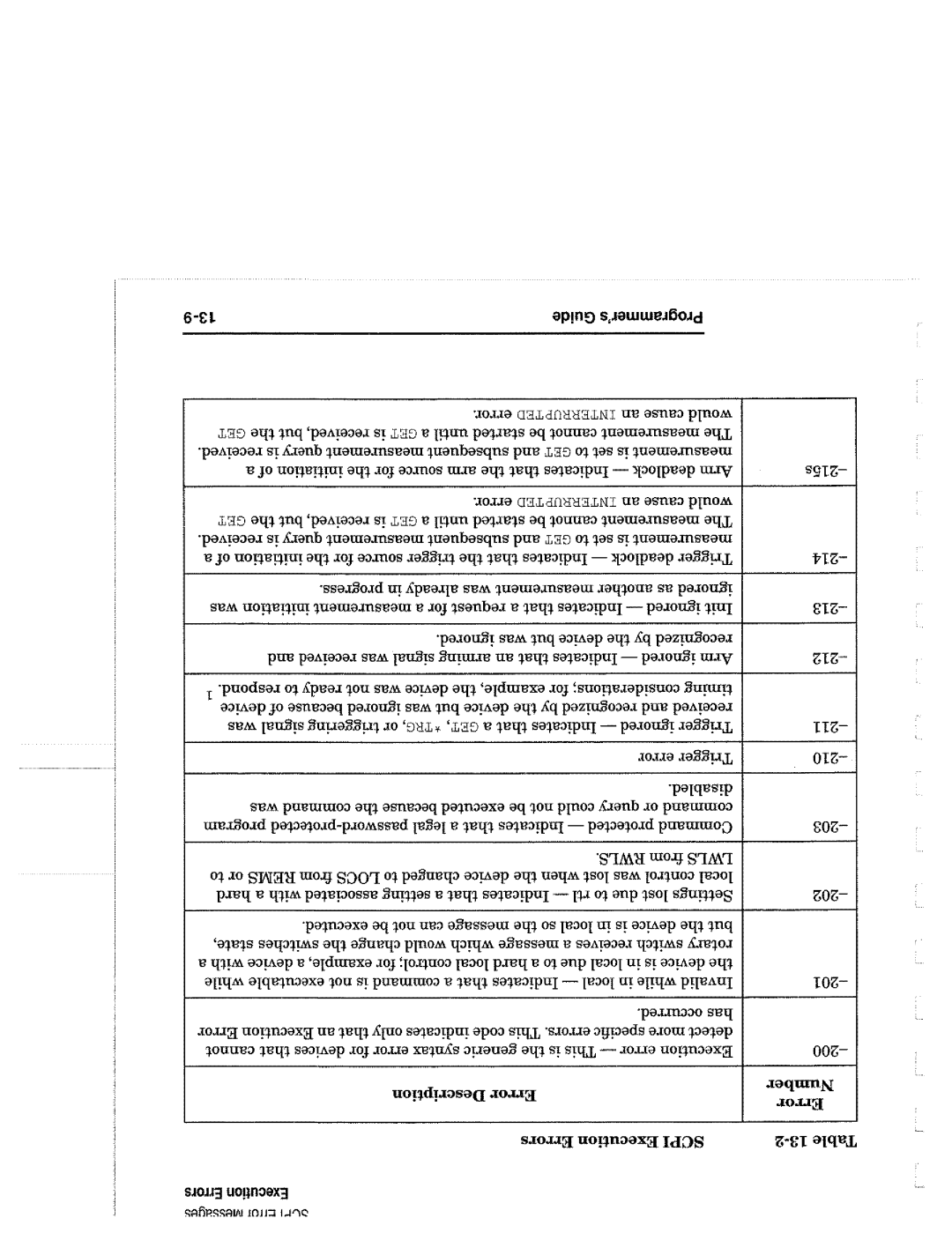 Agilent Technologies 90015, 8714 manual 