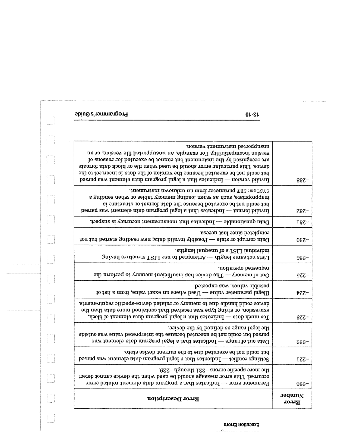 Agilent Technologies 8714, 90015 manual 