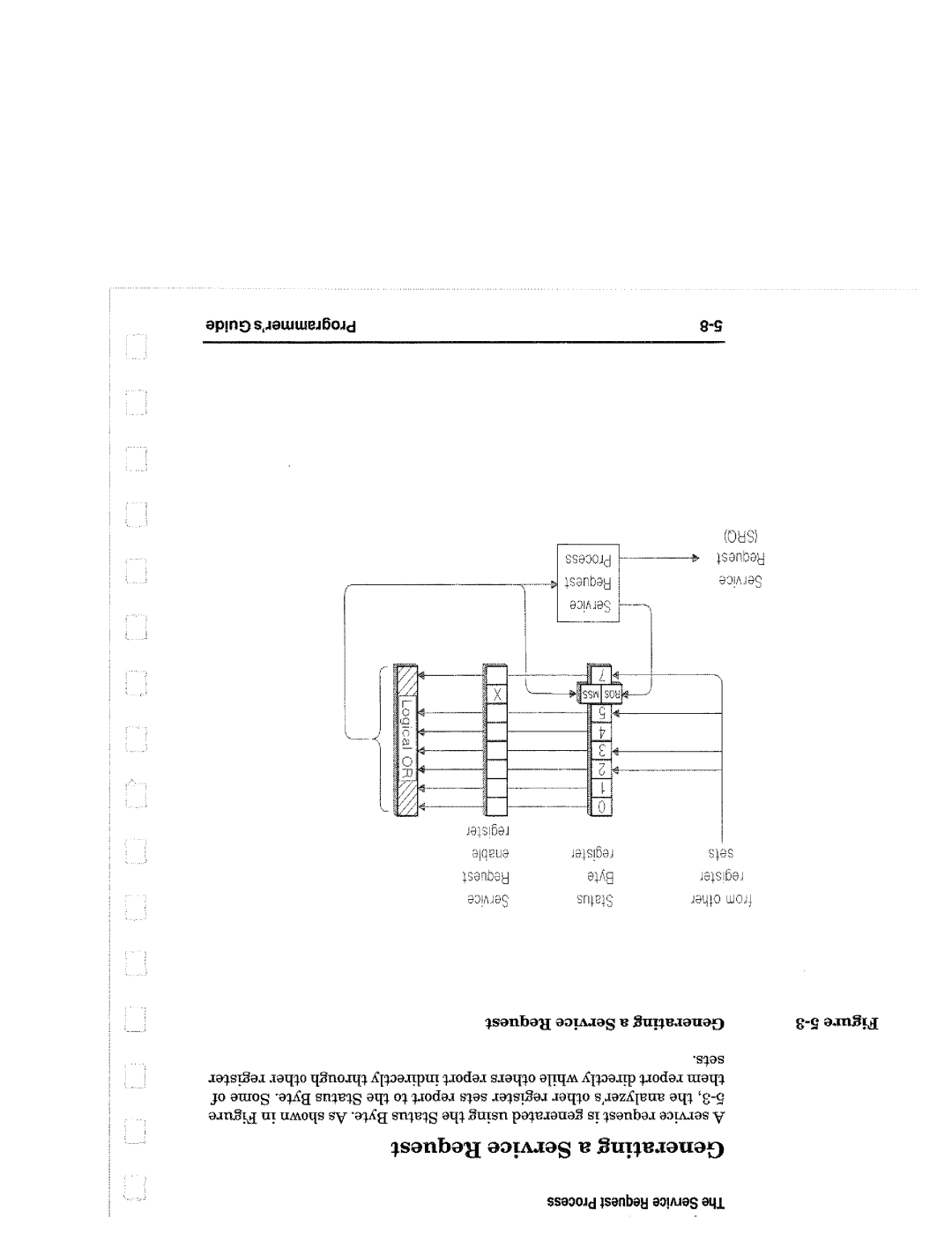 Agilent Technologies 8714, 90015 manual 