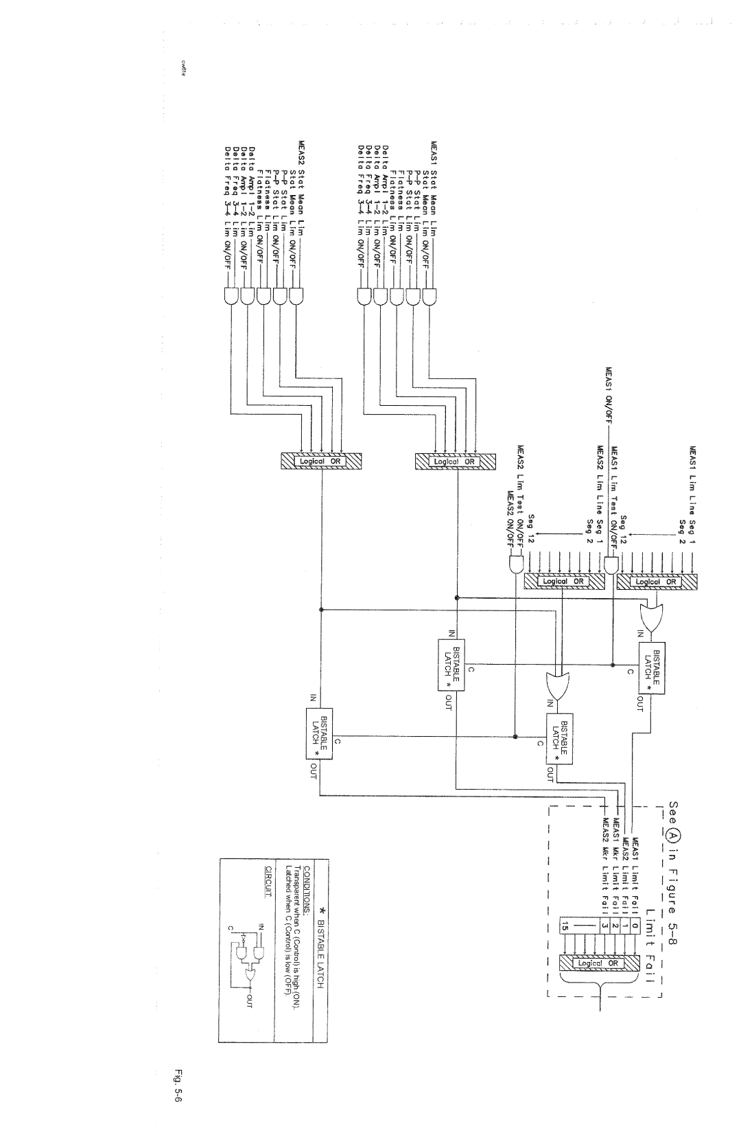 Agilent Technologies 90015, 8714 manual 