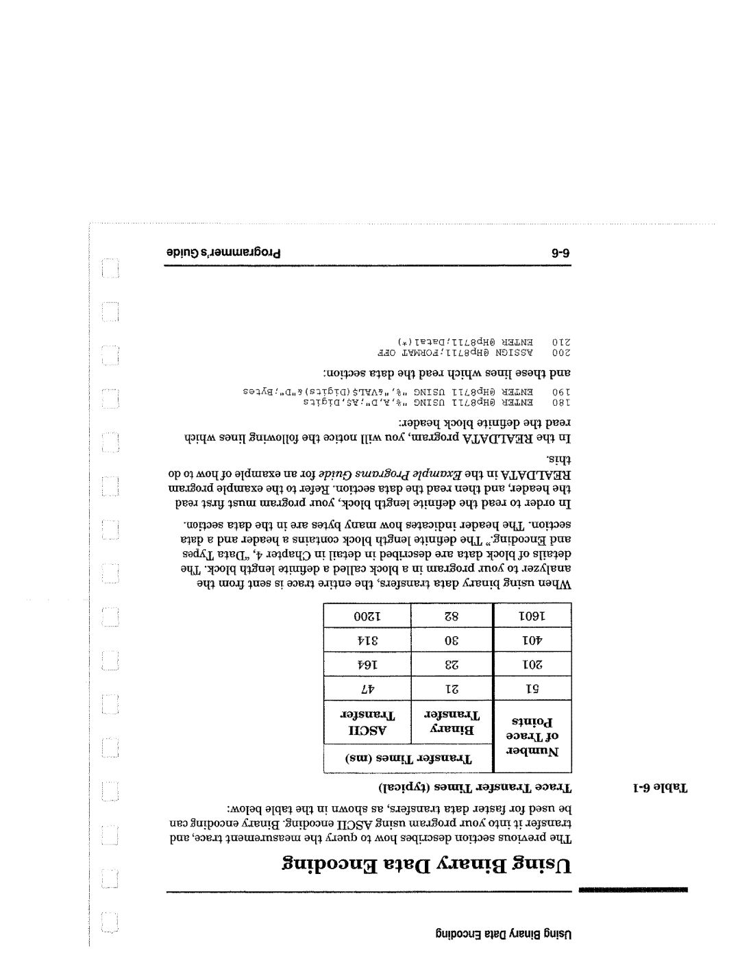 Agilent Technologies 8714, 90015 manual 