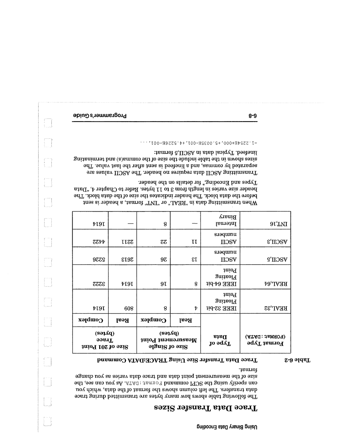 Agilent Technologies 8714, 90015 manual 