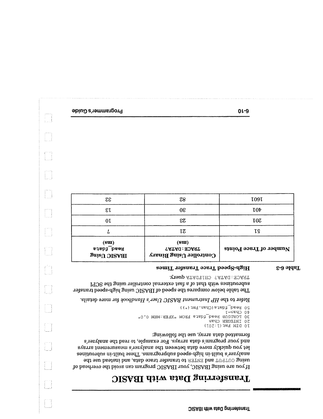 Agilent Technologies 8714, 90015 manual 