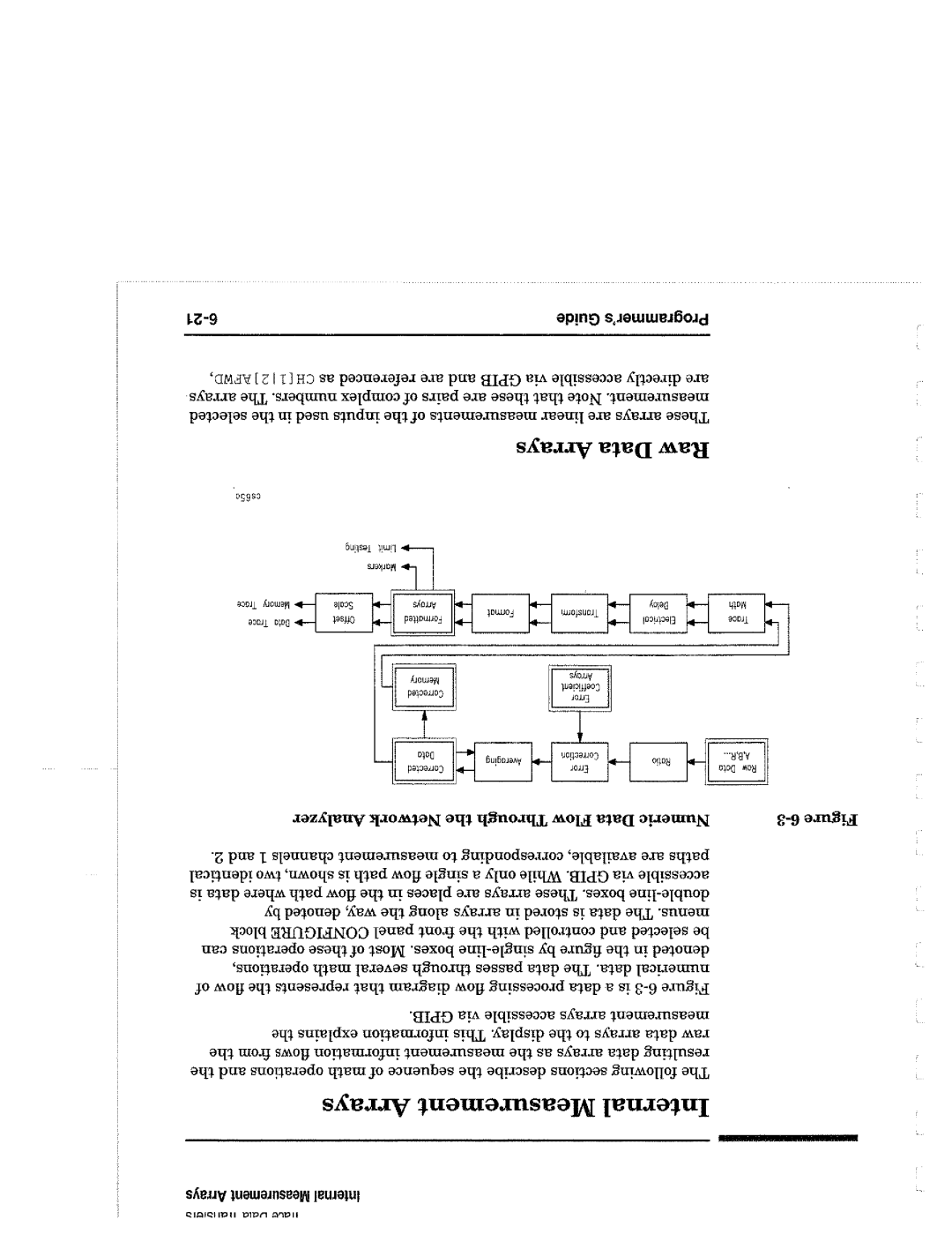 Agilent Technologies 90015, 8714 manual 