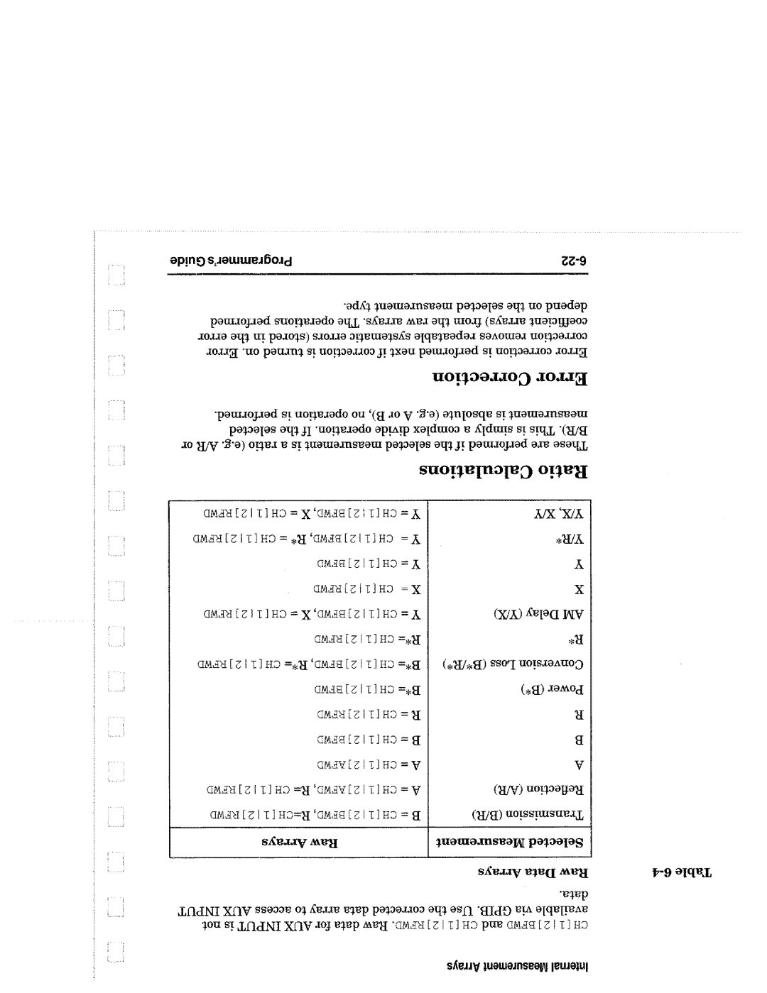 Agilent Technologies 8714, 90015 manual 