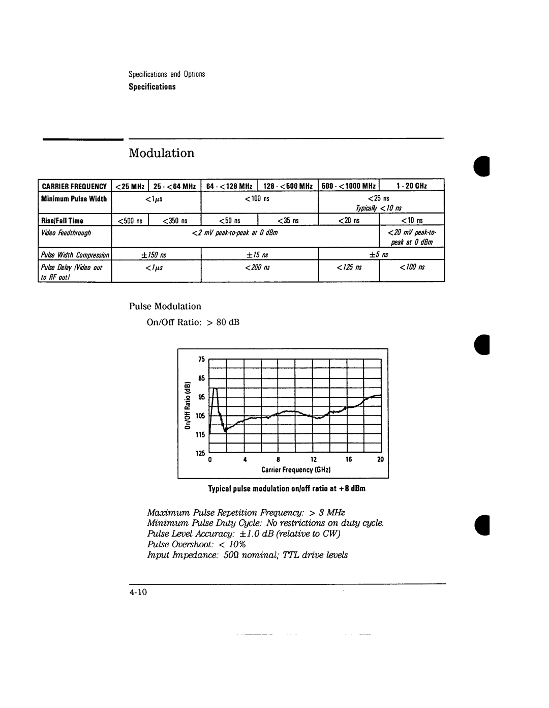 Agilent Technologies 8731A, 8732A manual 