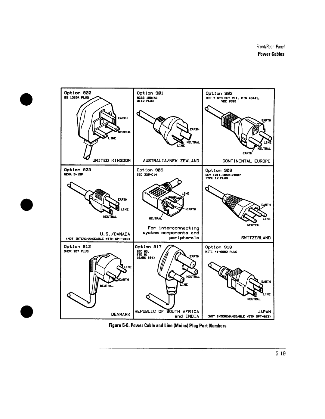 Agilent Technologies 8731A, 8732A manual 