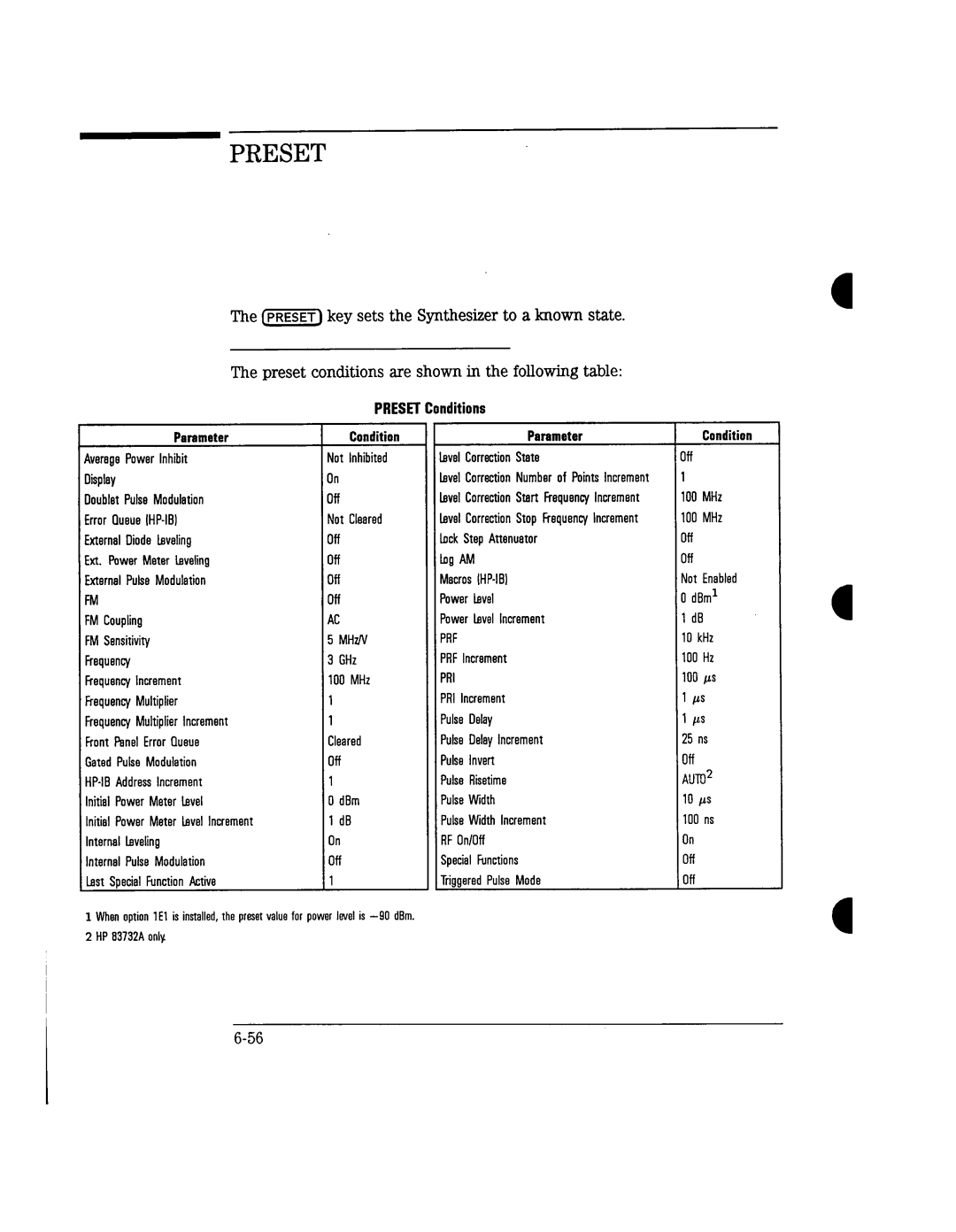 Agilent Technologies 8731A, 8732A manual 