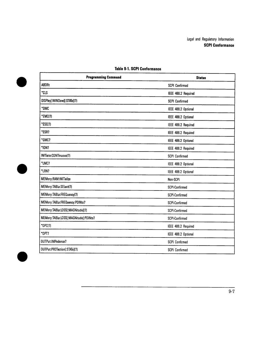 Agilent Technologies 8731A, 8732A manual 