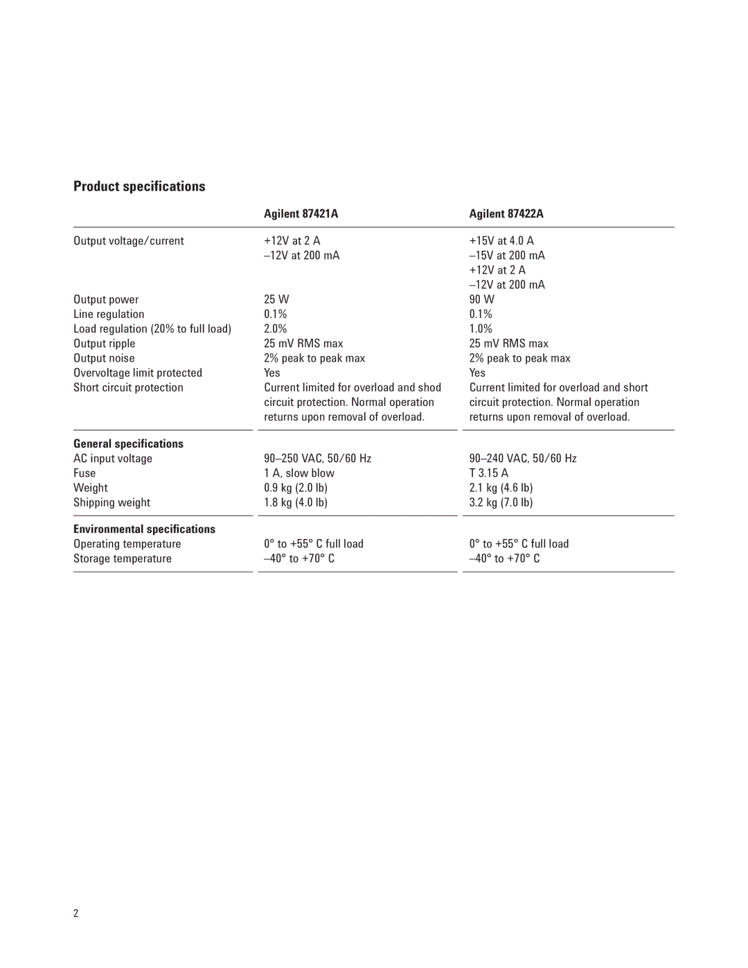 Agilent Technologies manual Product specifications, Agilent 87421A Agilent 87422A, General specifications 