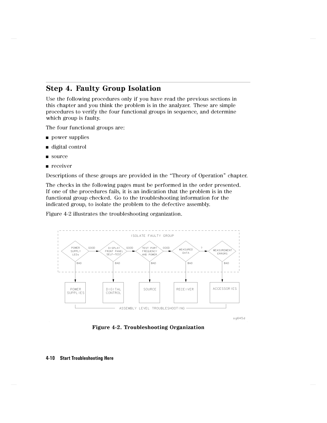 Agilent Technologies 8752C manual 