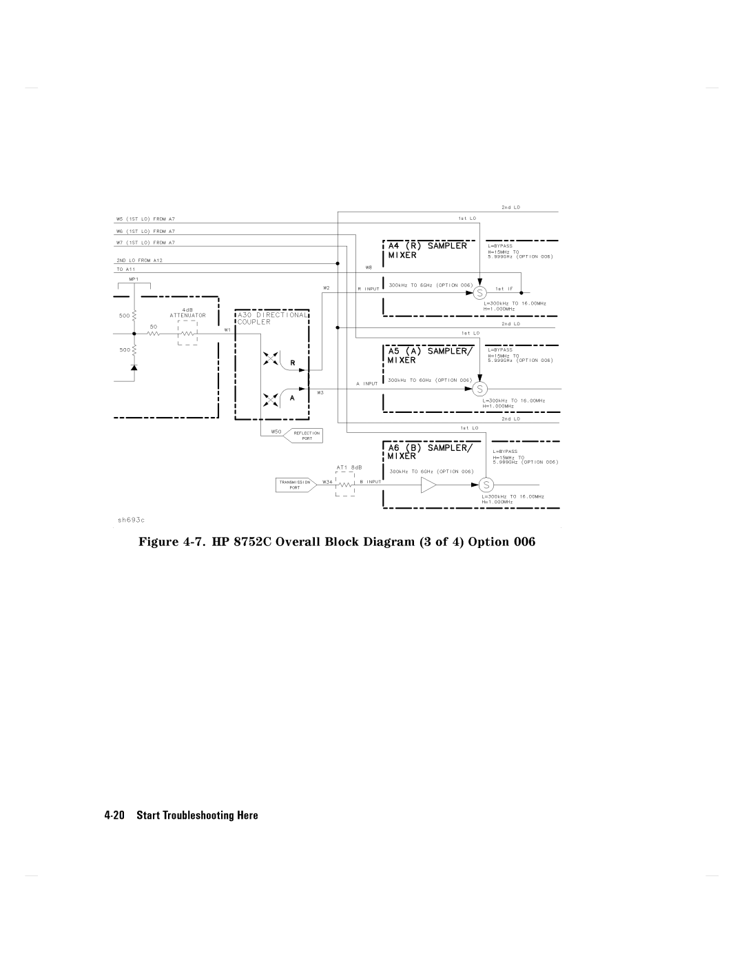 Agilent Technologies 8752C manual 