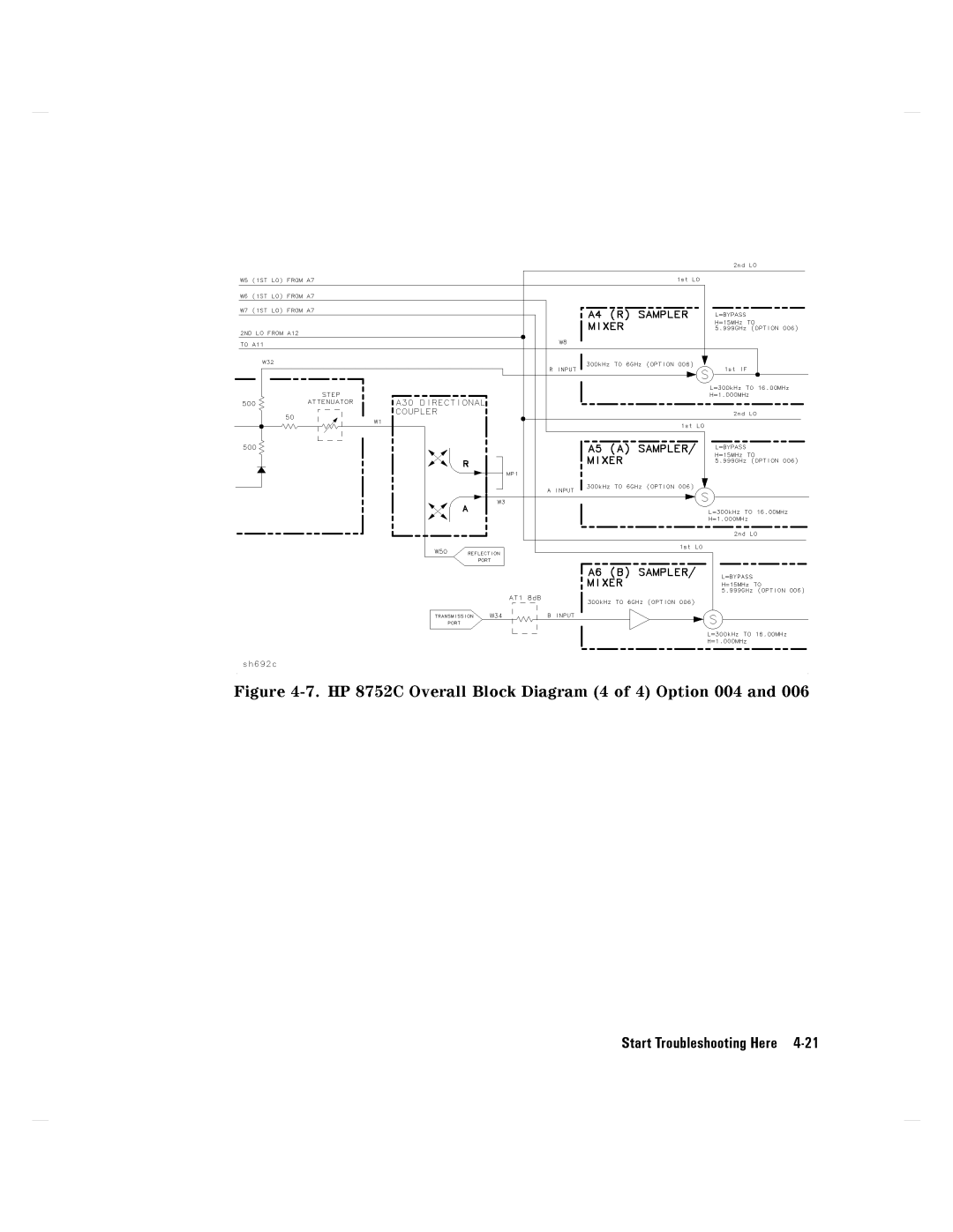 Agilent Technologies 8752C manual 