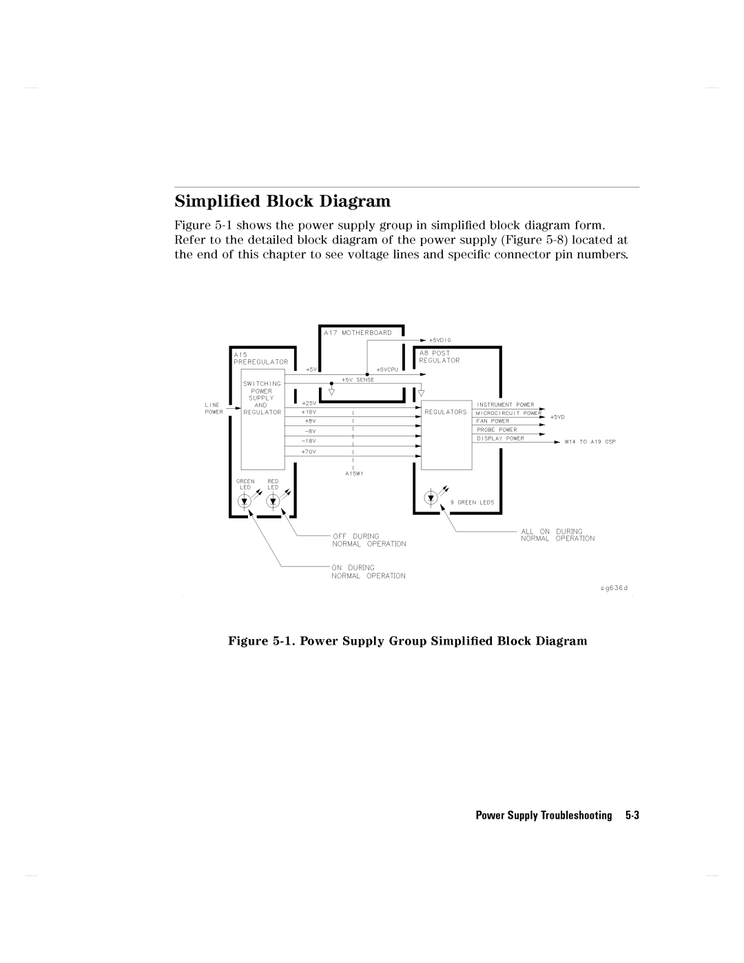 Agilent Technologies 8752C manual 