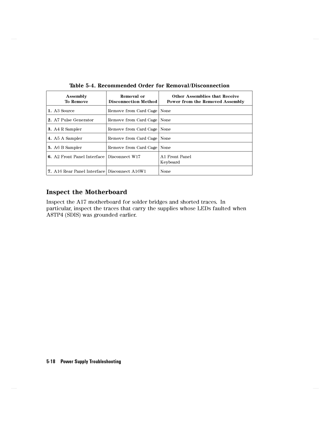 Agilent Technologies 8752C manual 18PowerSupplyTroubleshooting 