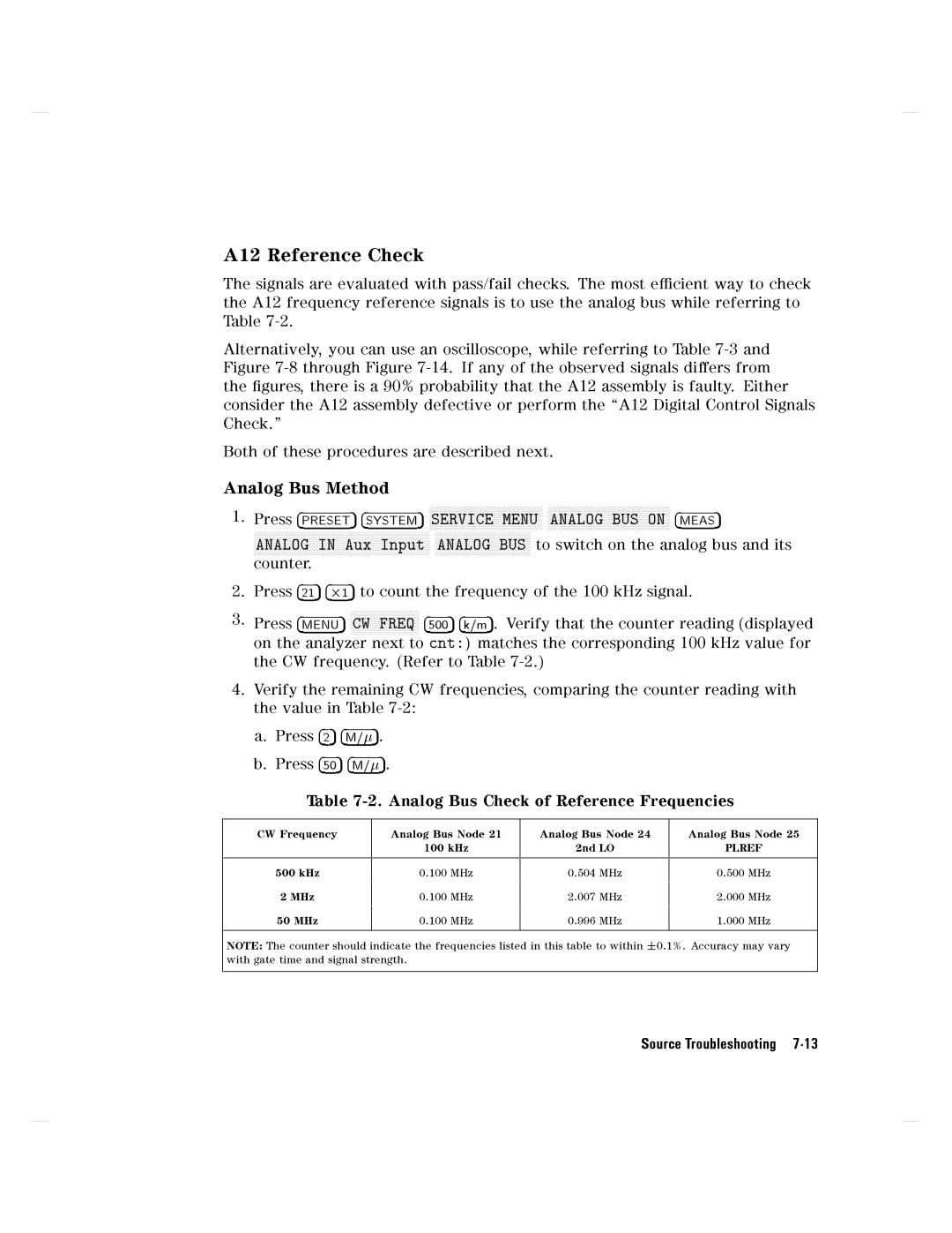 Agilent Technologies 8752C manual 