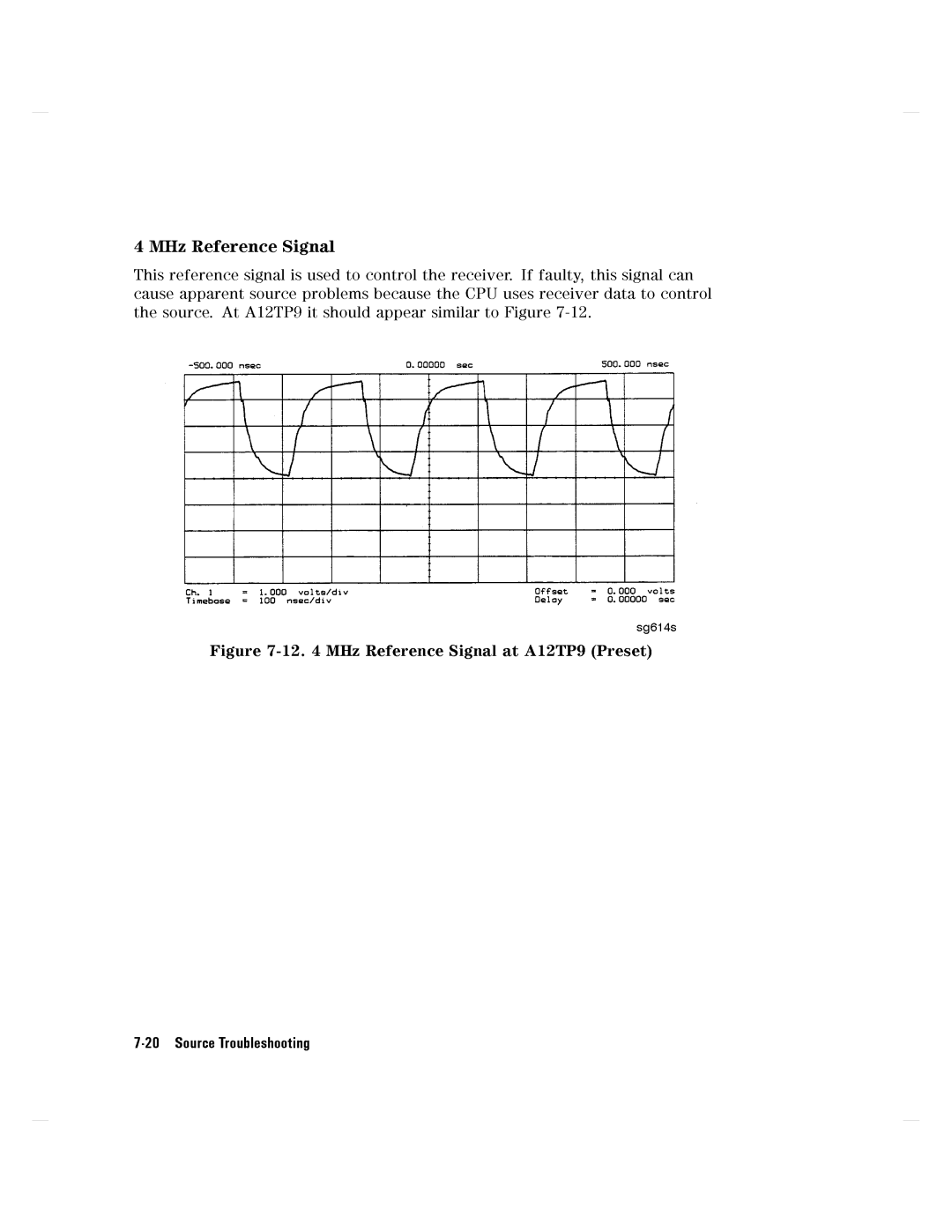 Agilent Technologies 8752C manual 20SourceTroubleshooting 