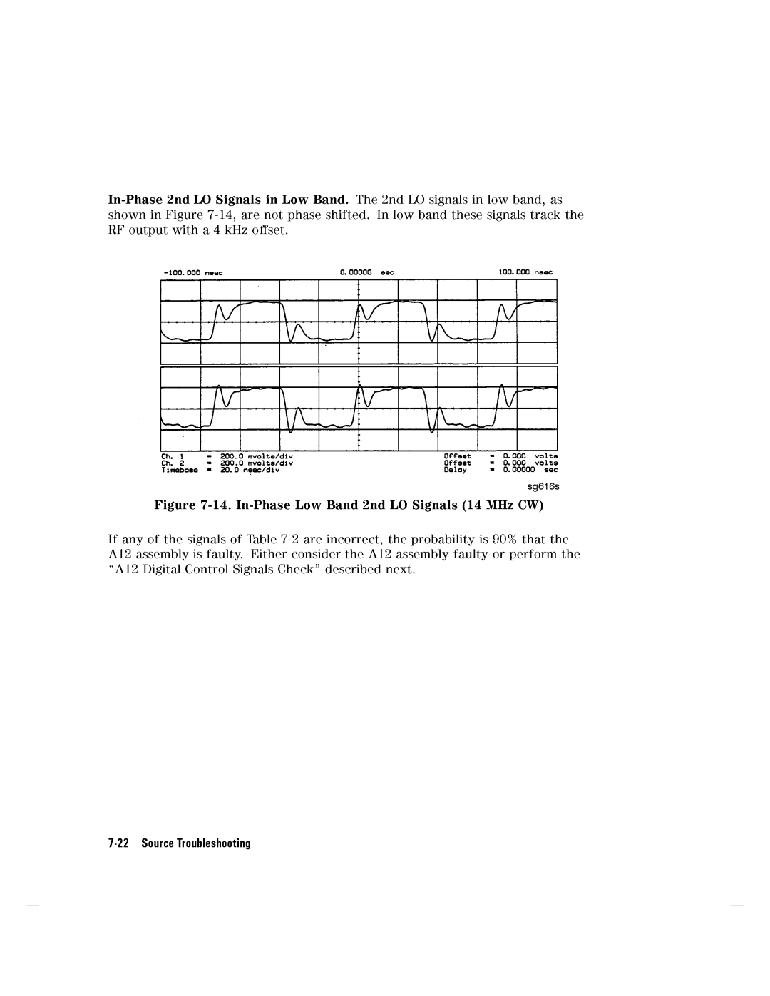 Agilent Technologies 8752C manual 22SourceTroubleshooting 