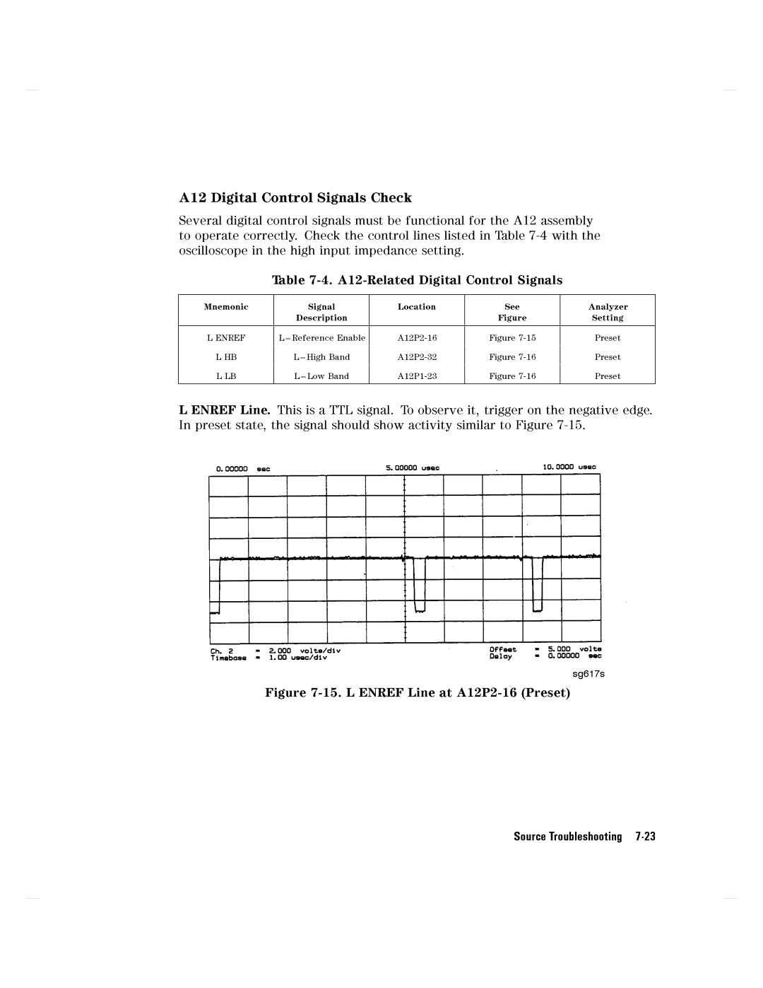 Agilent Technologies 8752C manual LENREFLineatA12P2-16SourcePresetTroubleshooting7-23 