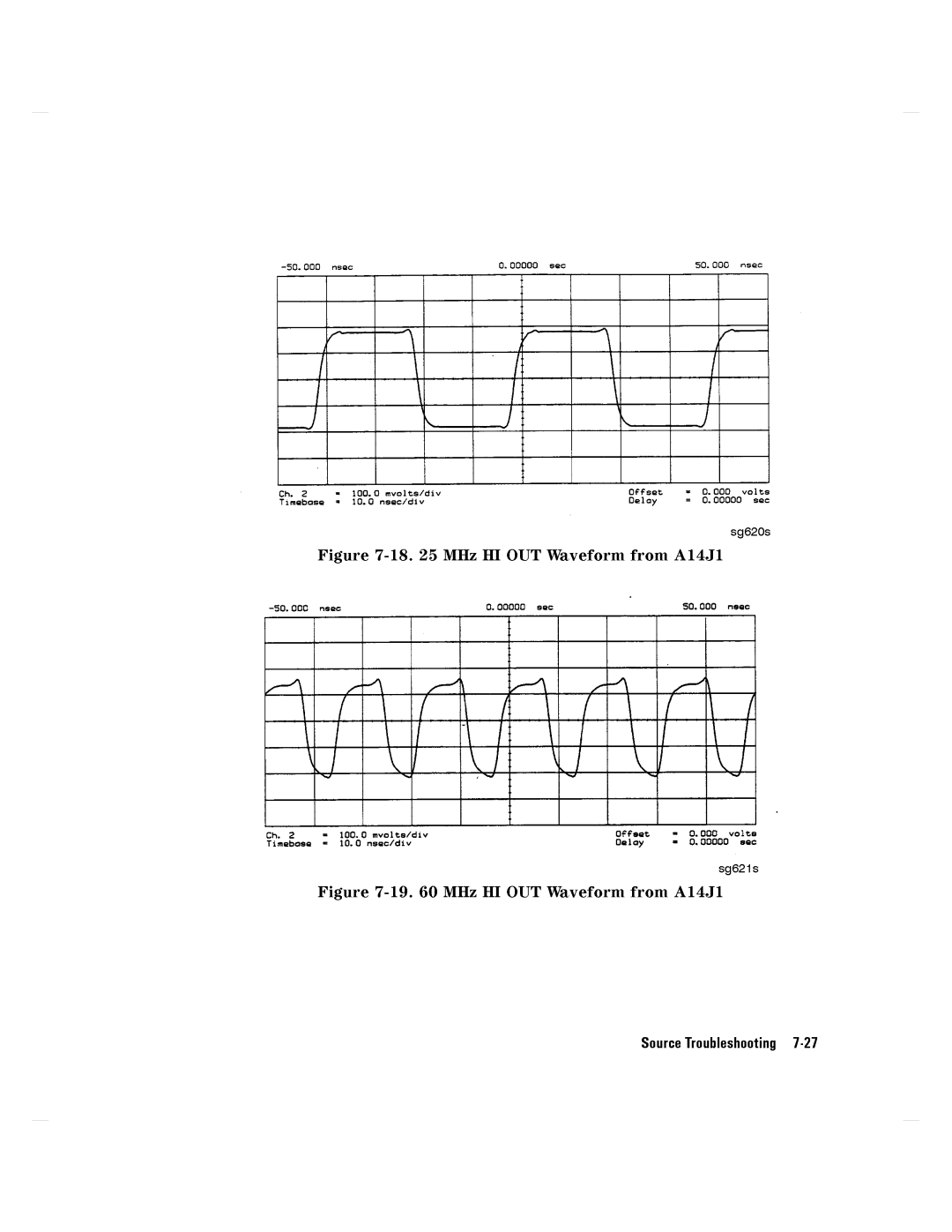 Agilent Technologies 8752C manual 