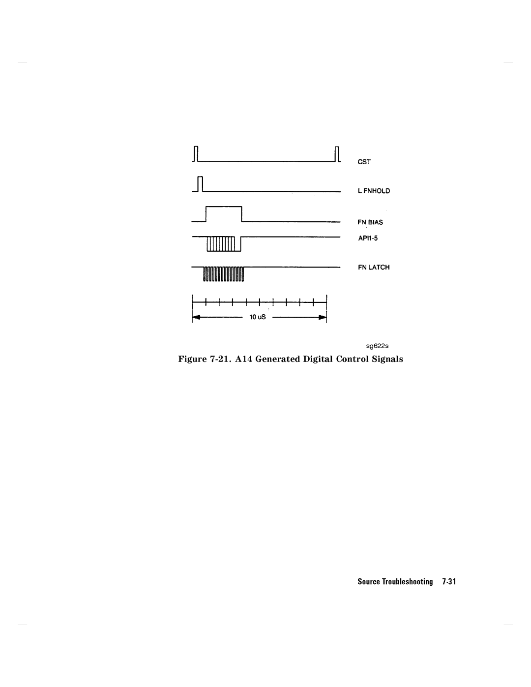 Agilent Technologies 8752C manual SourceTroubleshooting7-31 