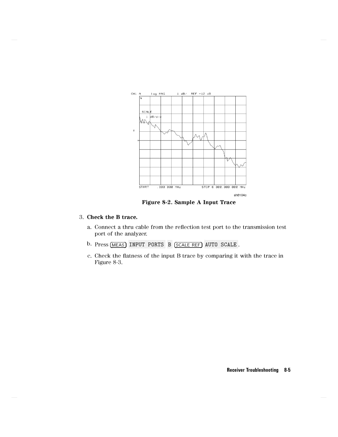 Agilent Technologies 8752C manual 