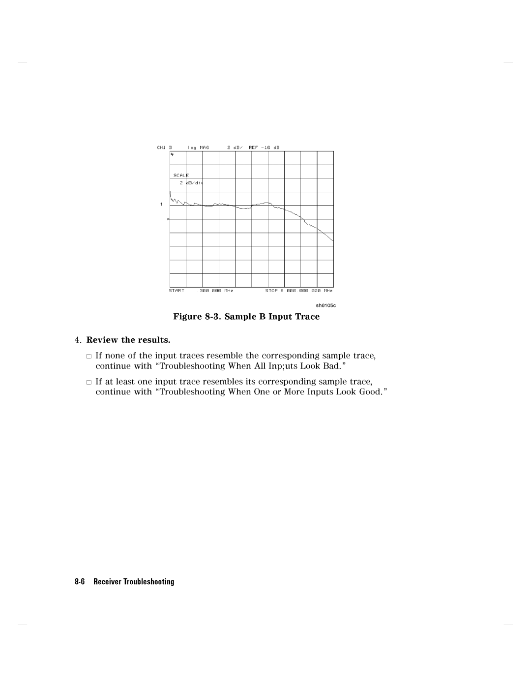 Agilent Technologies 8752C manual 