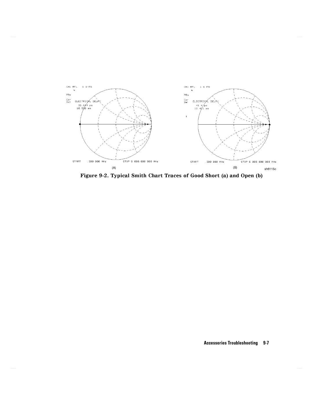 Agilent Technologies 8752C manual AccessoriesTroubleshooting9-7 