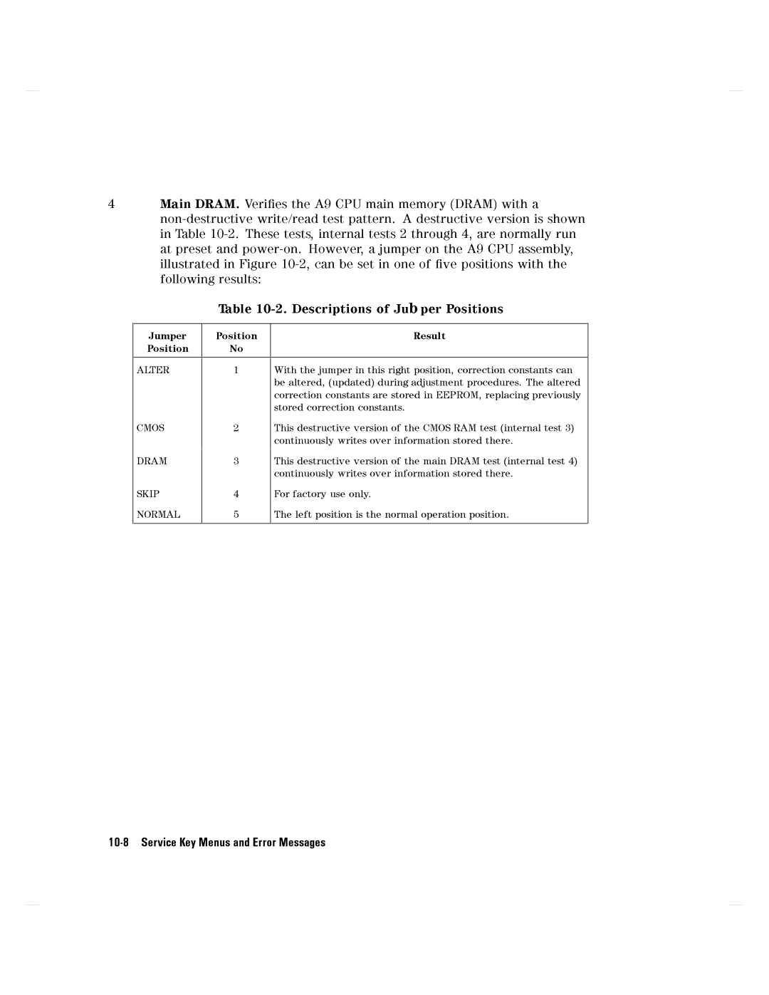 Agilent Technologies 8752C manual 