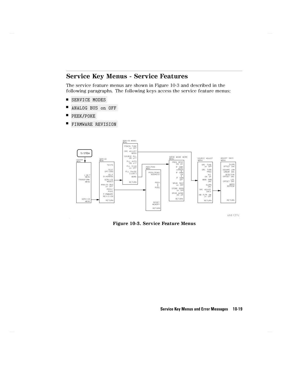 Agilent Technologies 8752C manual 