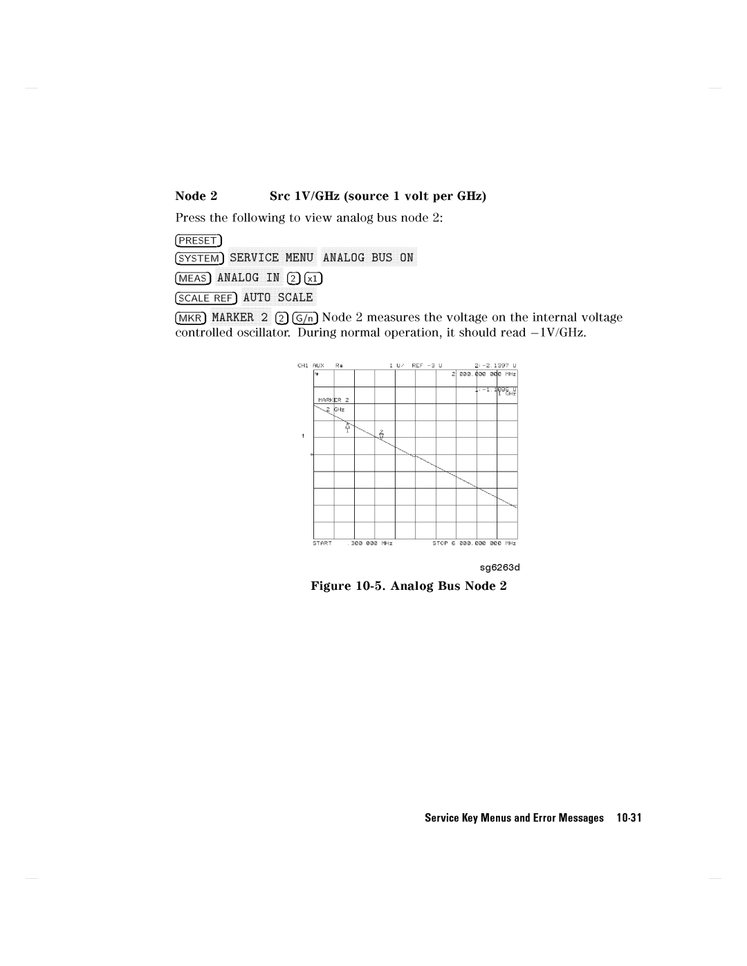 Agilent Technologies 8752C manual 