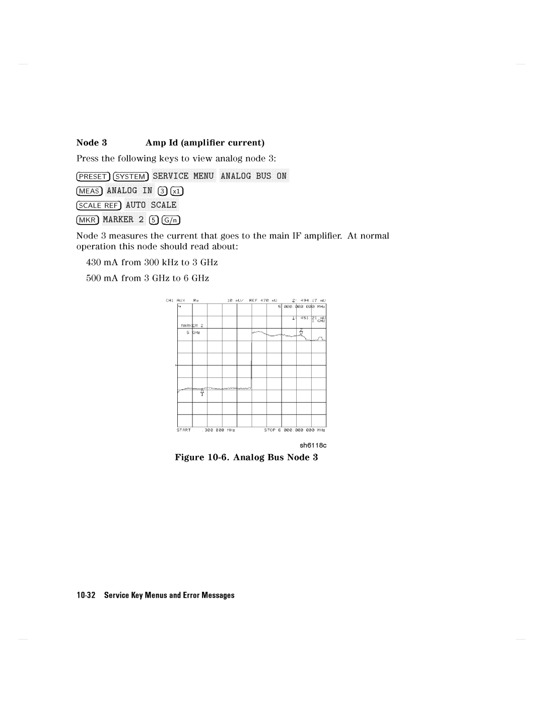 Agilent Technologies 8752C manual 