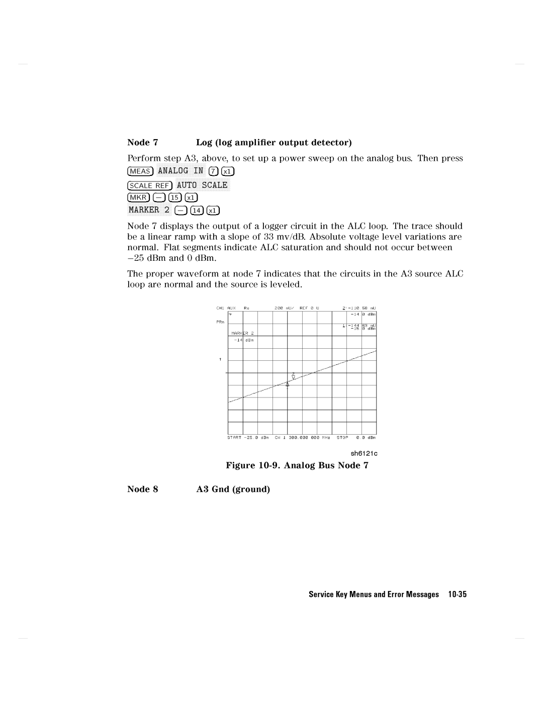 Agilent Technologies 8752C manual 