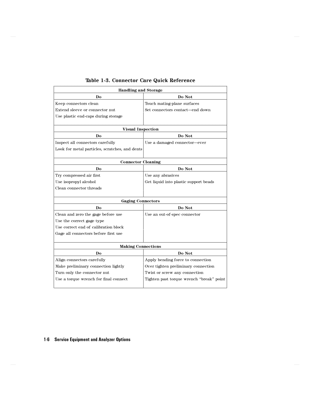 Agilent Technologies 8752C manual 