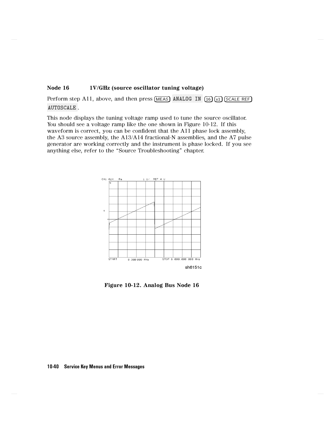 Agilent Technologies 8752C manual 