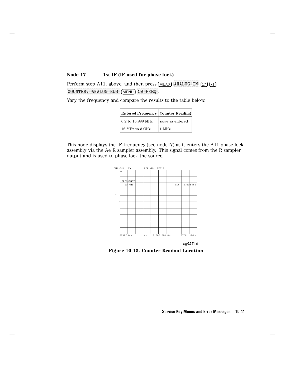 Agilent Technologies 8752C manual 