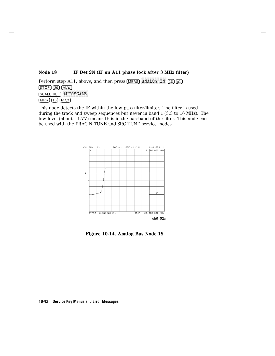 Agilent Technologies 8752C manual 