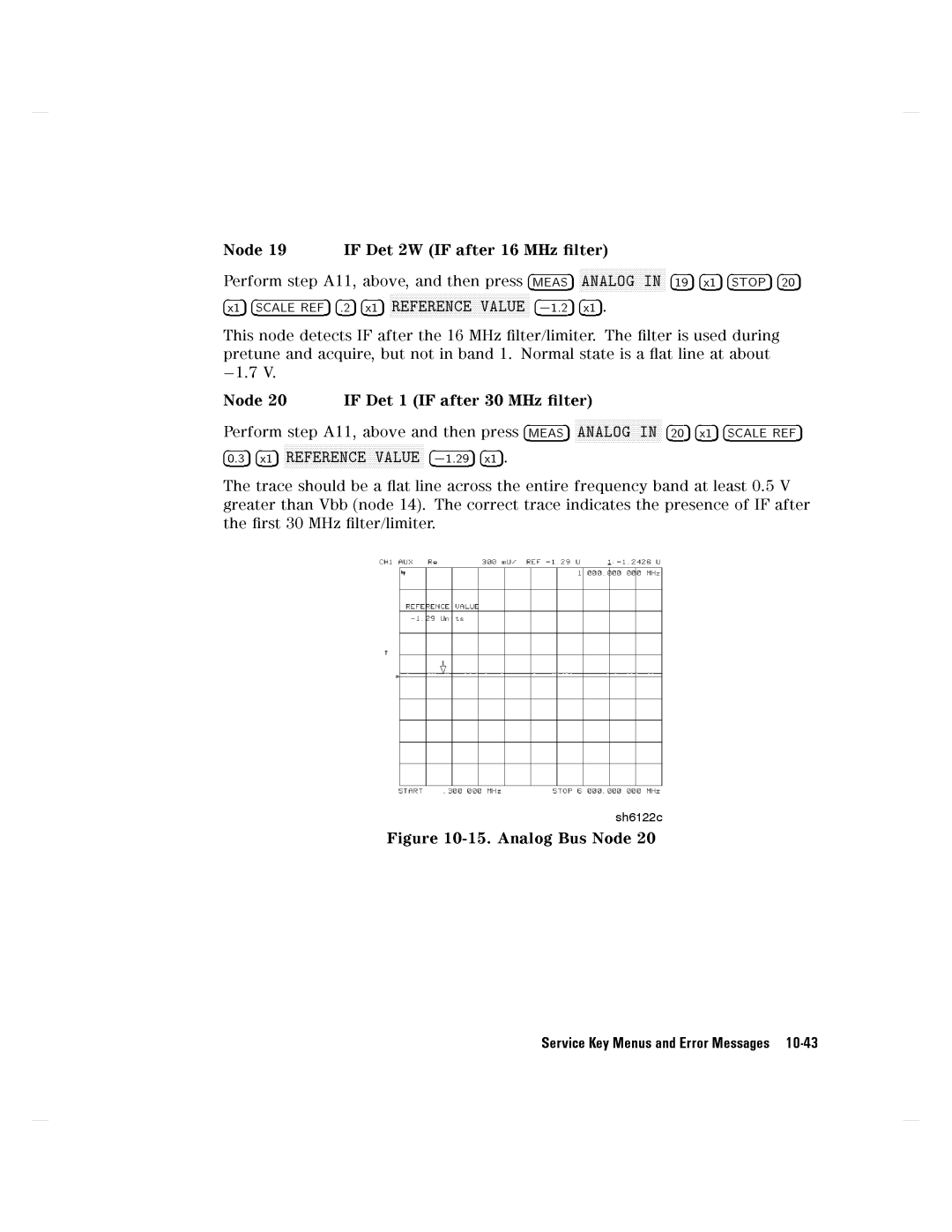 Agilent Technologies 8752C manual 