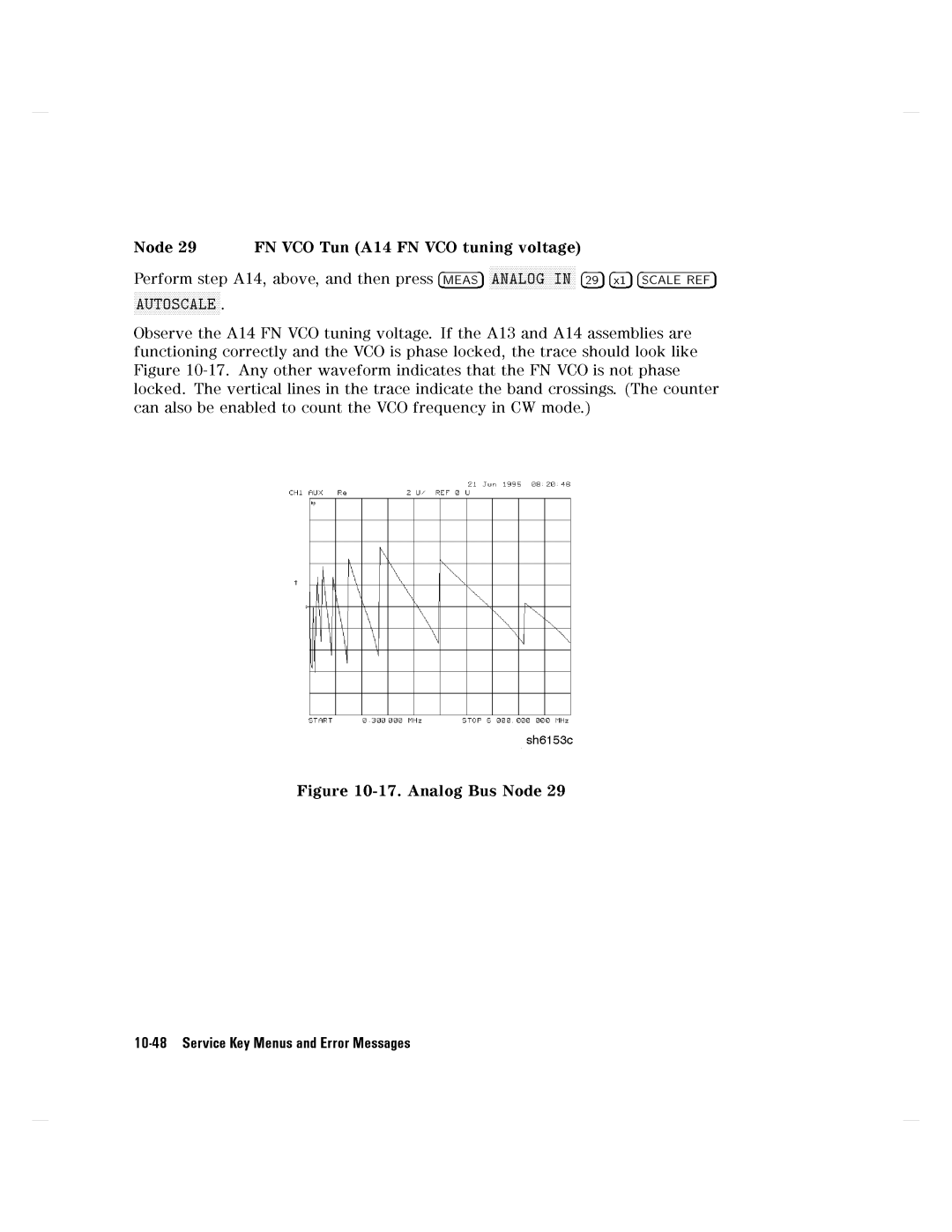 Agilent Technologies 8752C manual 