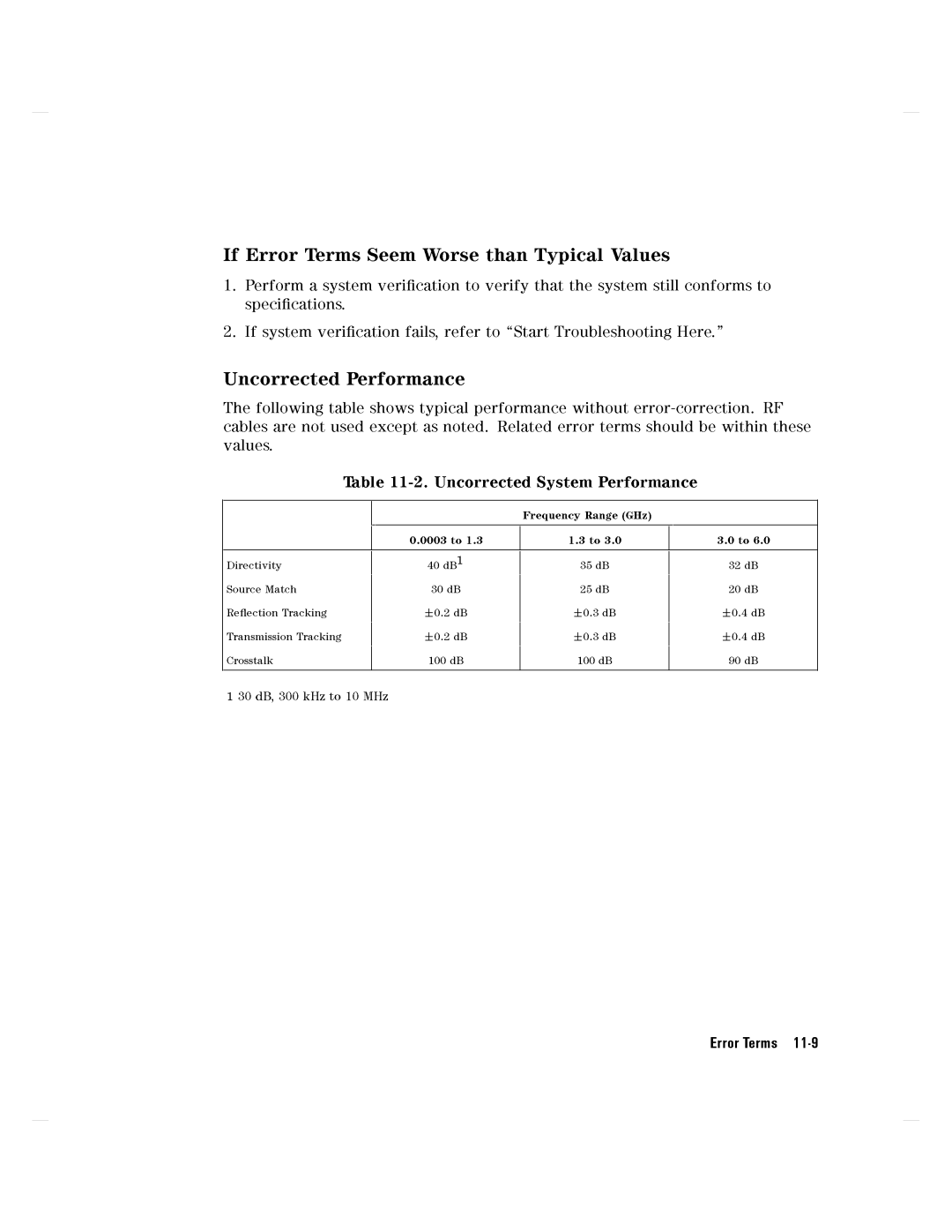 Agilent Technologies 8752C manual 