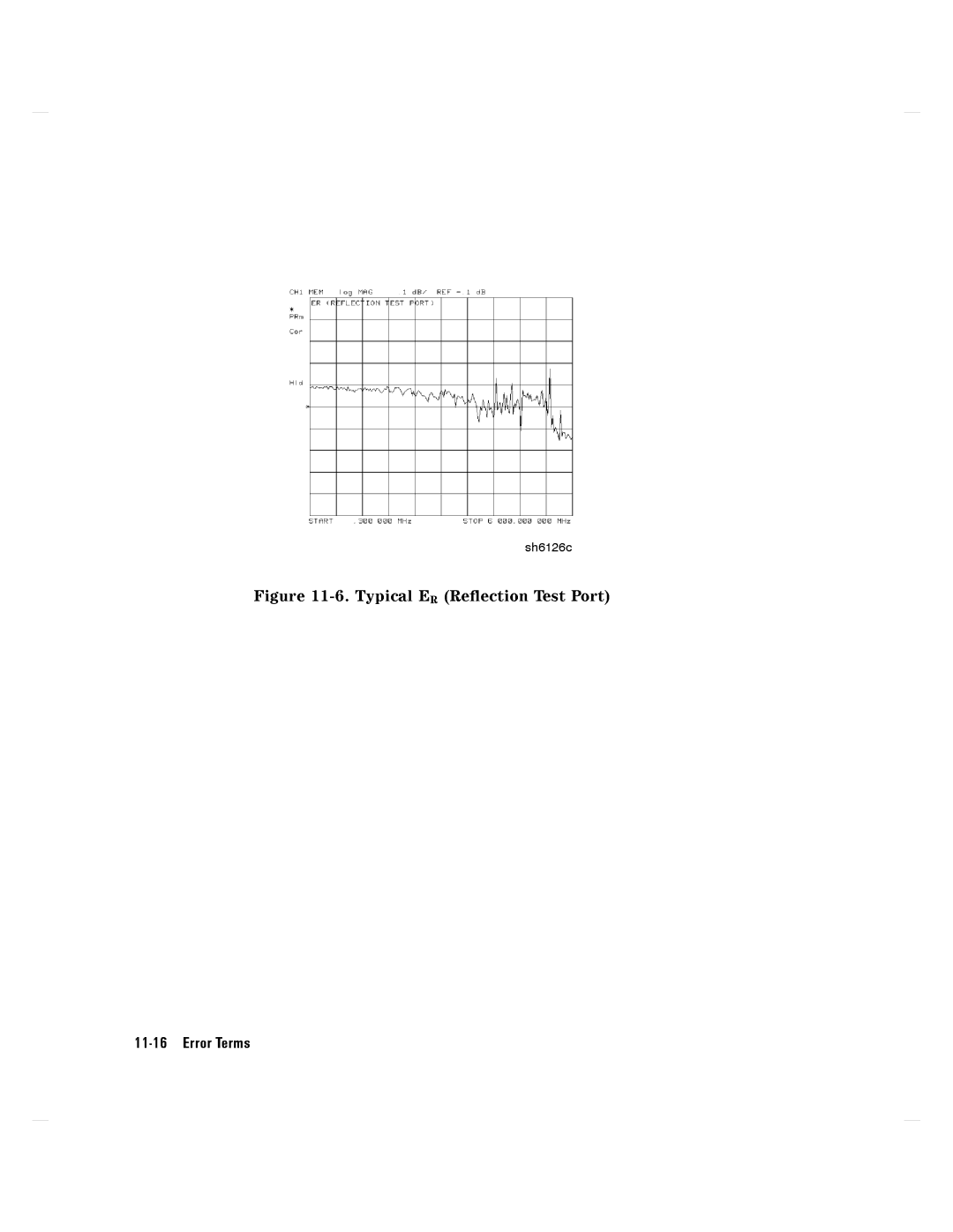 Agilent Technologies 8752C manual 11-16ErrorTerms 