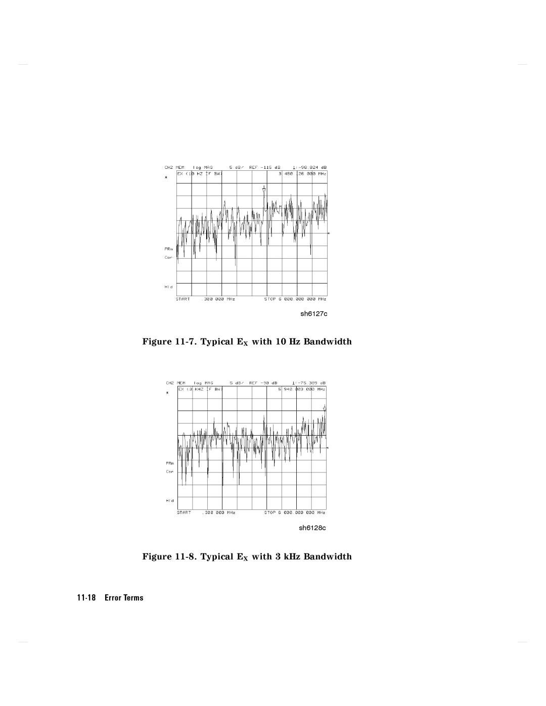 Agilent Technologies 8752C manual TypicalEXwith10HzBandwidth 