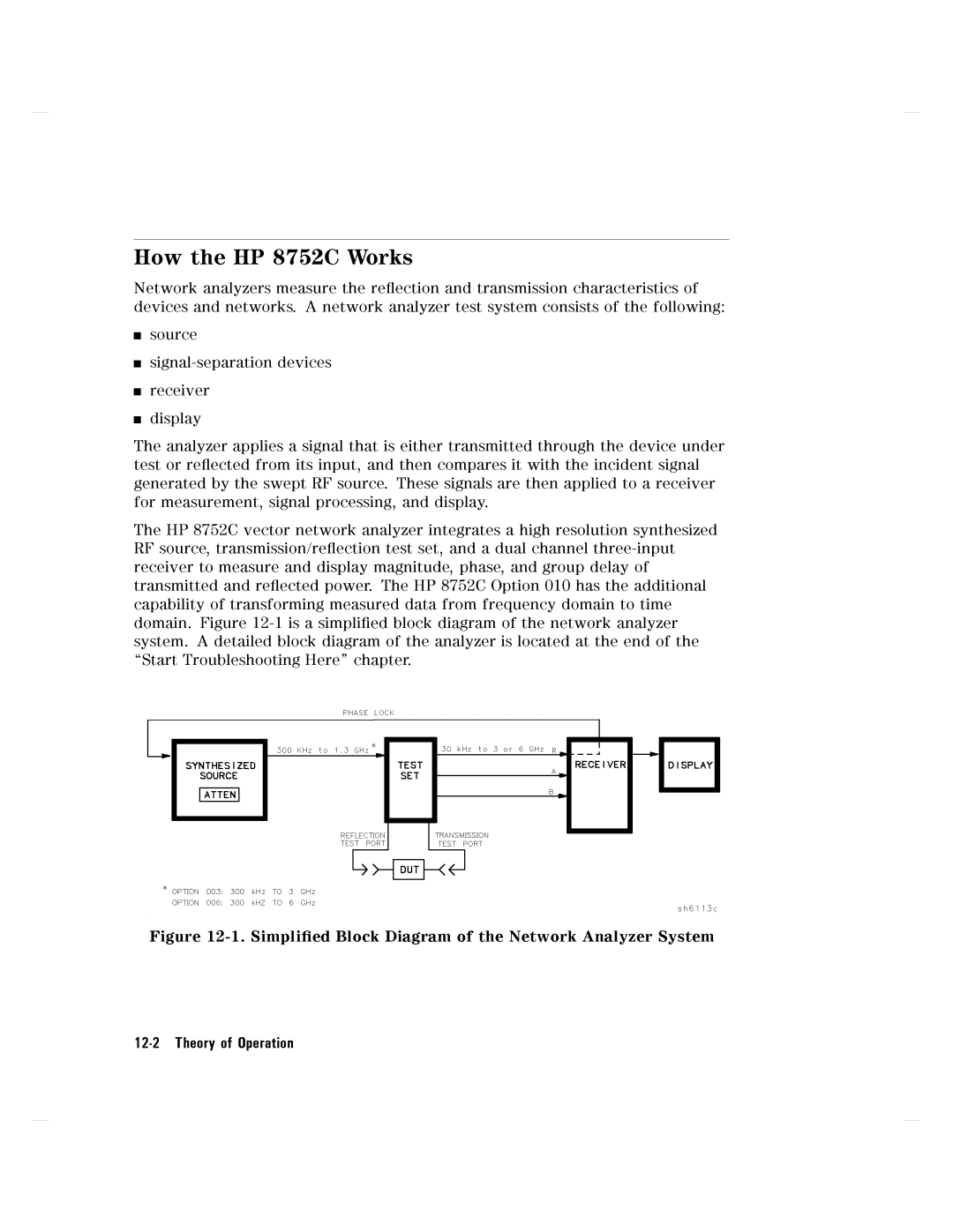 Agilent Technologies 8752C manual 