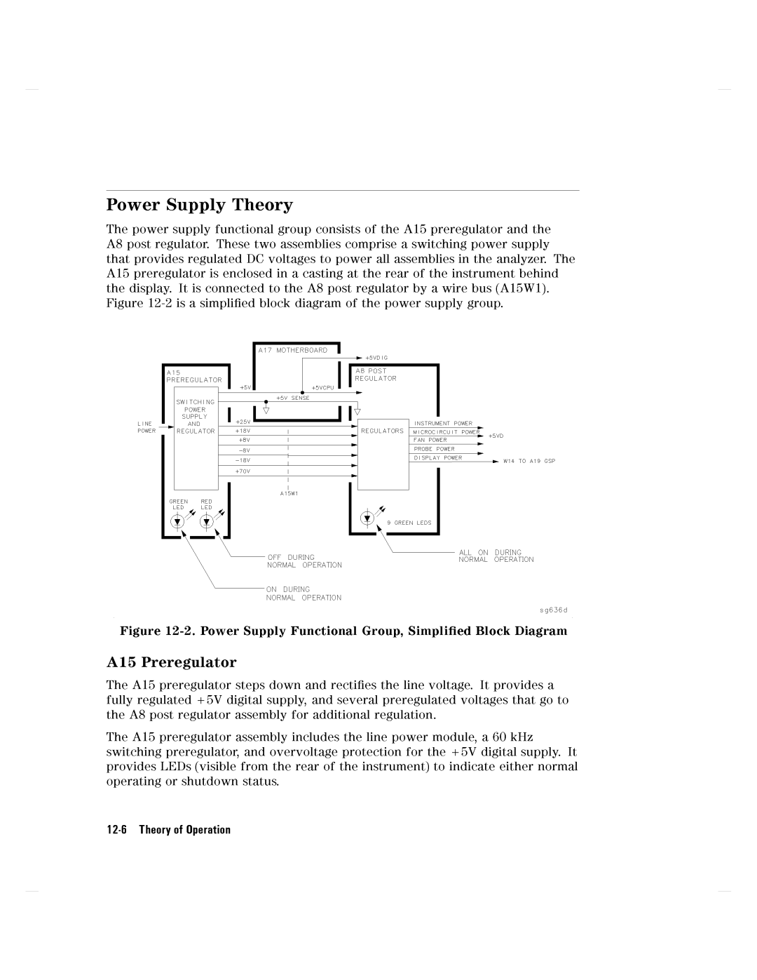 Agilent Technologies 8752C manual 