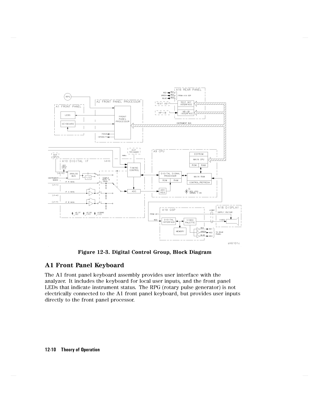 Agilent Technologies 8752C manual 