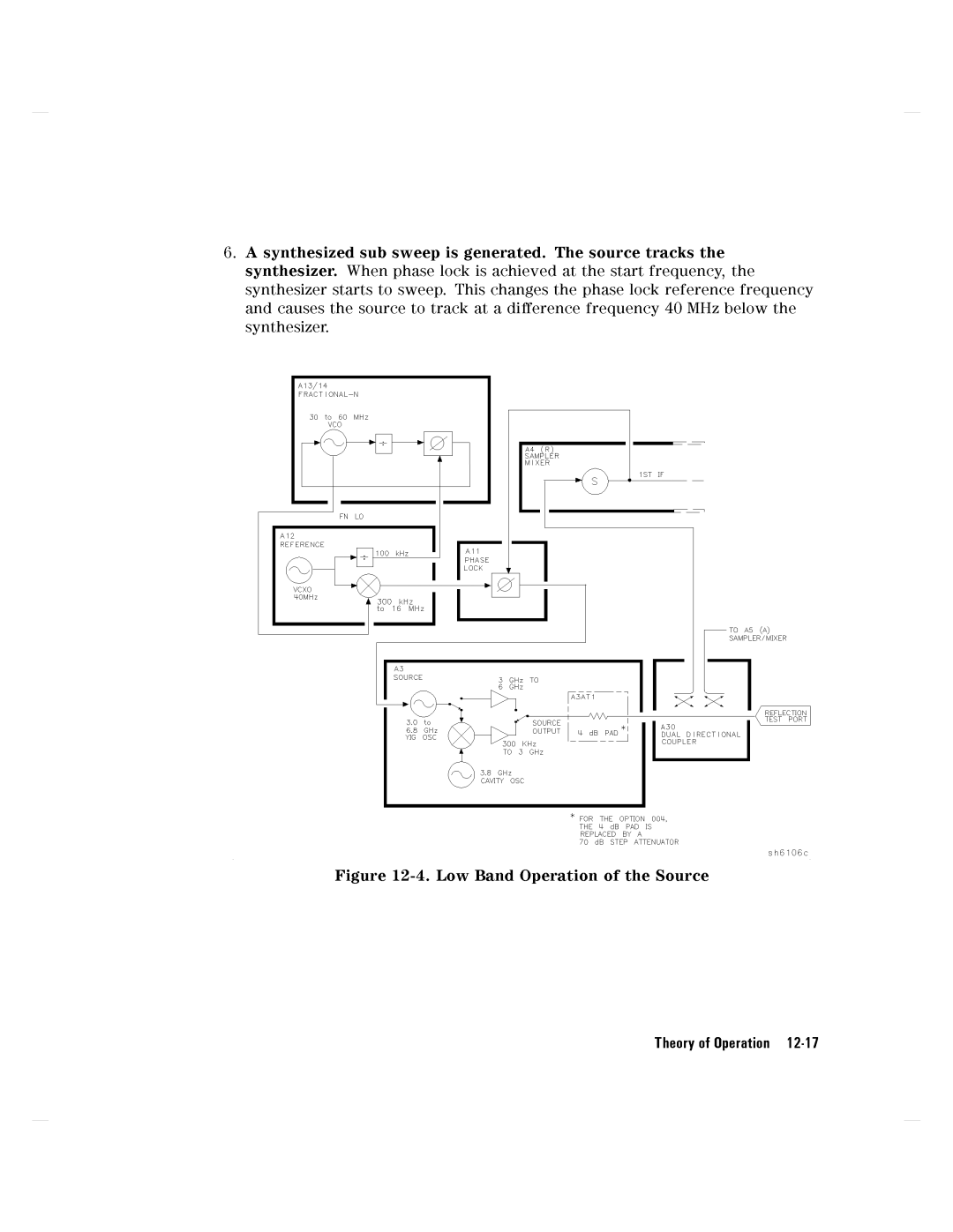 Agilent Technologies 8752C manual 