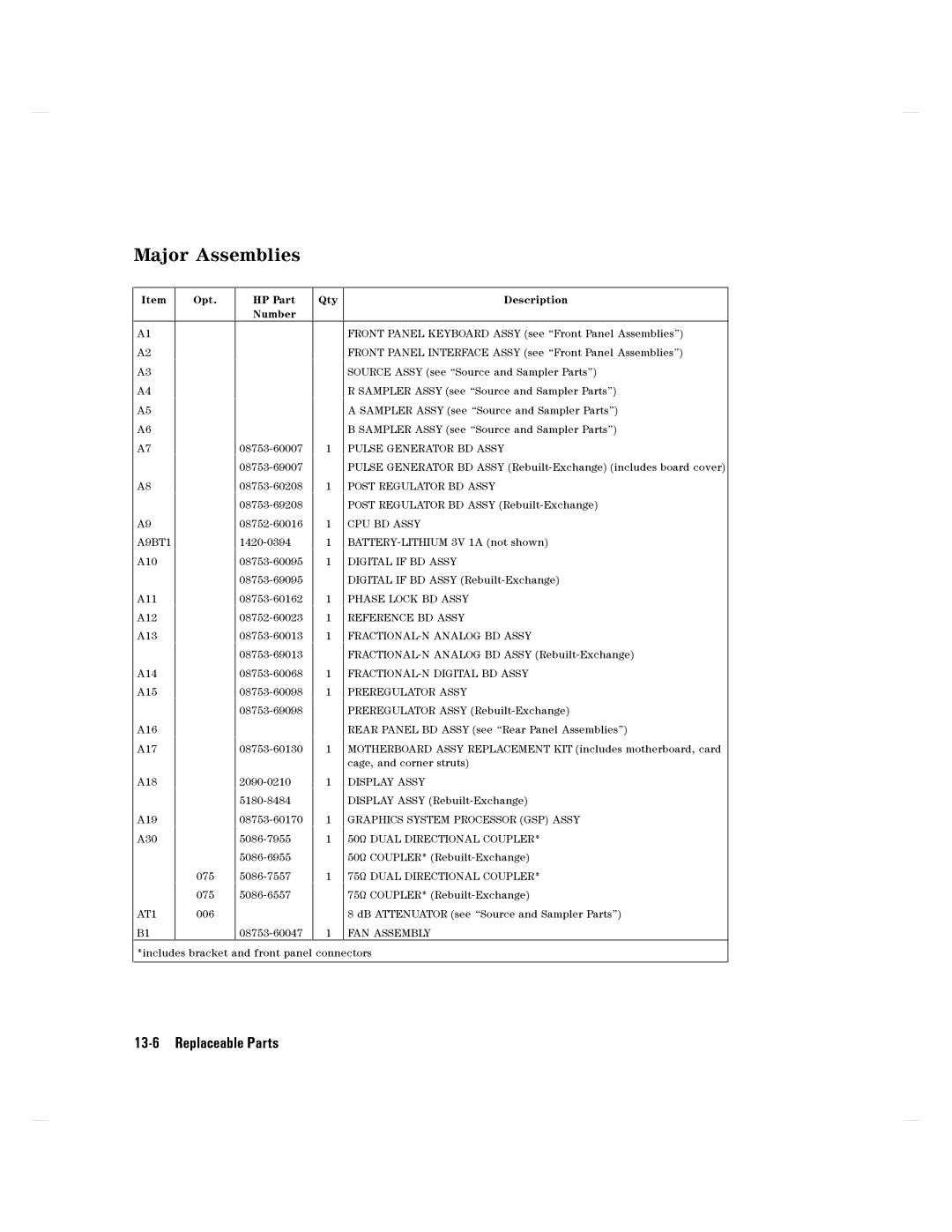 Agilent Technologies 8752C manual 