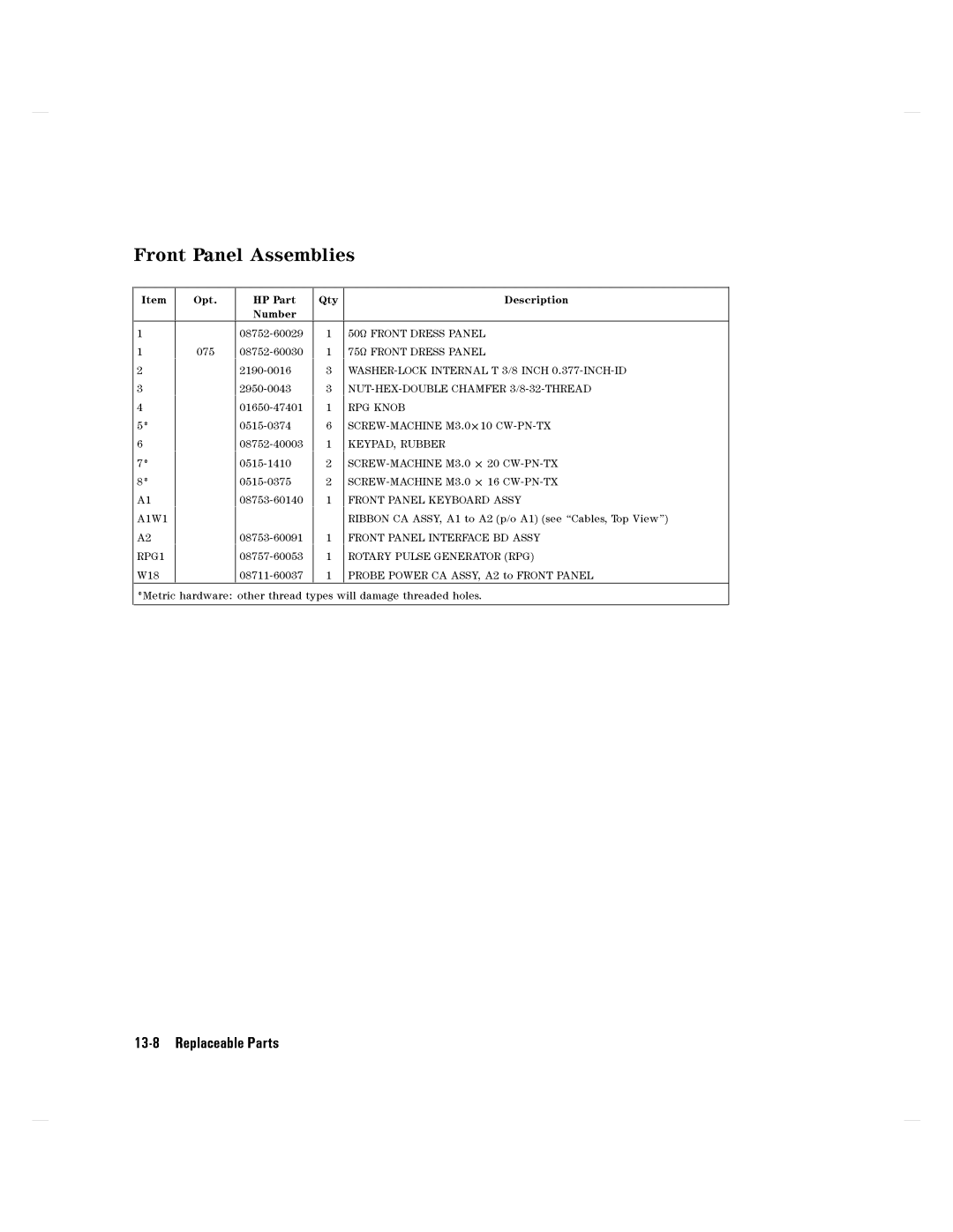 Agilent Technologies 8752C manual 