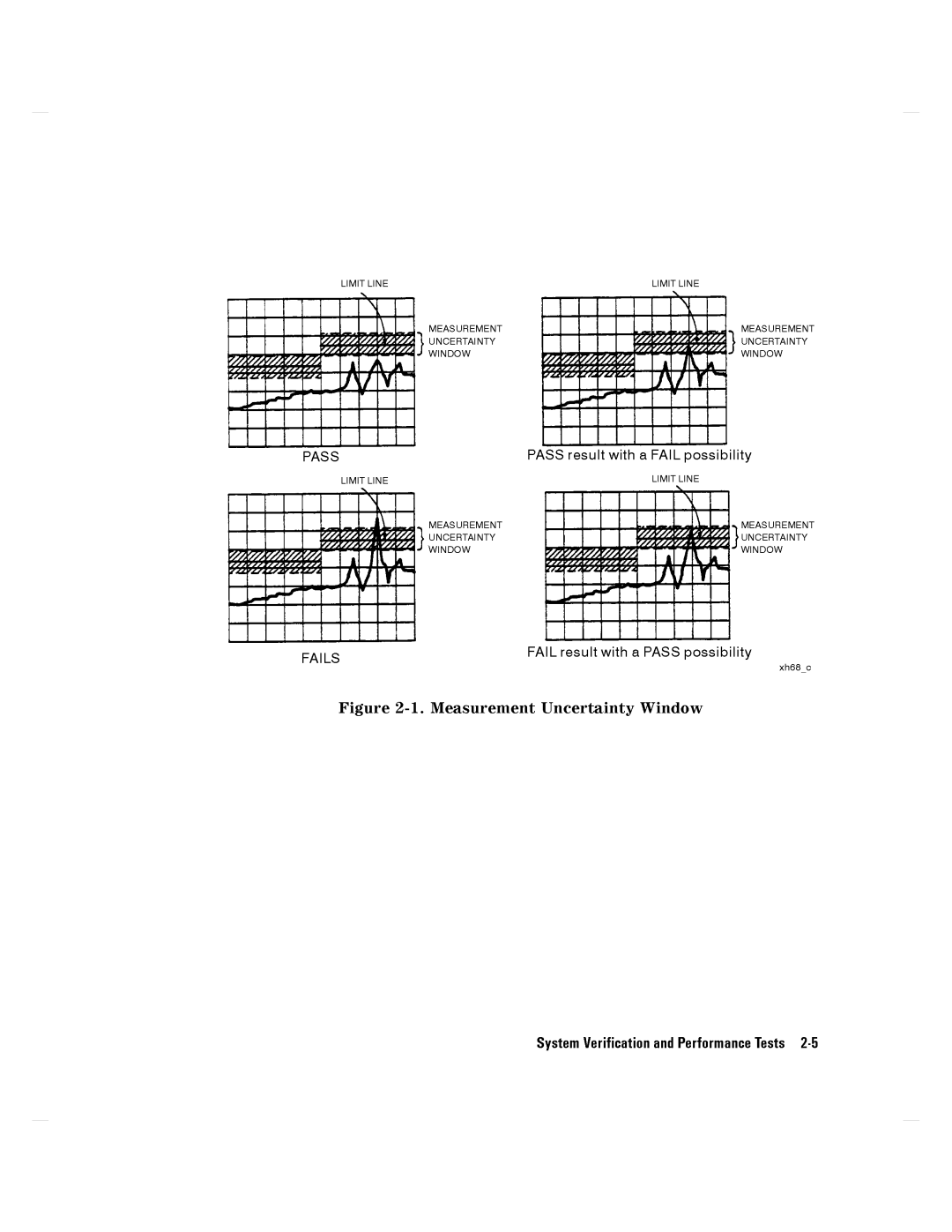 Agilent Technologies 8752C manual 