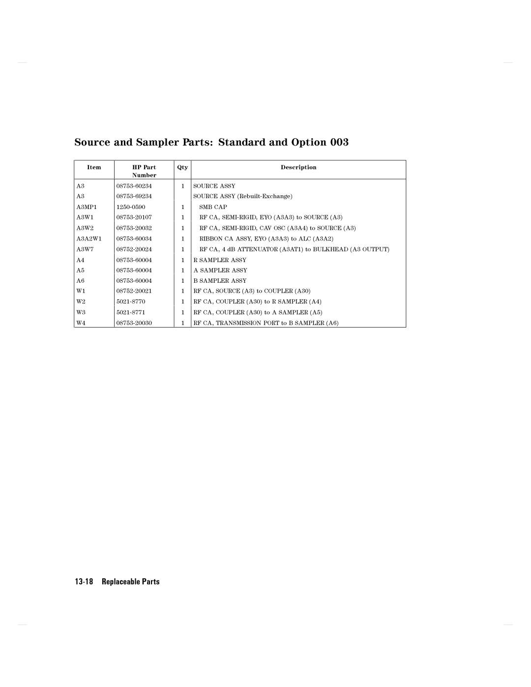 Agilent Technologies 8752C manual 